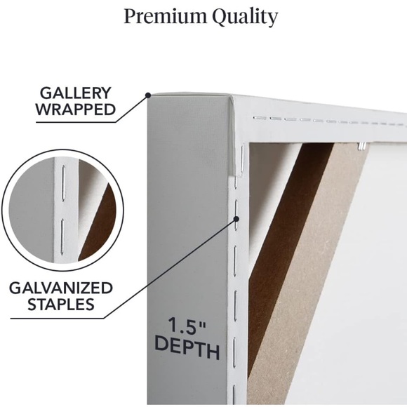 Fashion Canvas design | Wall Art, 17.5" X 21.5 " - Picture 4 of 4